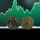 What Is Bitcoin Halving and Why It Matters