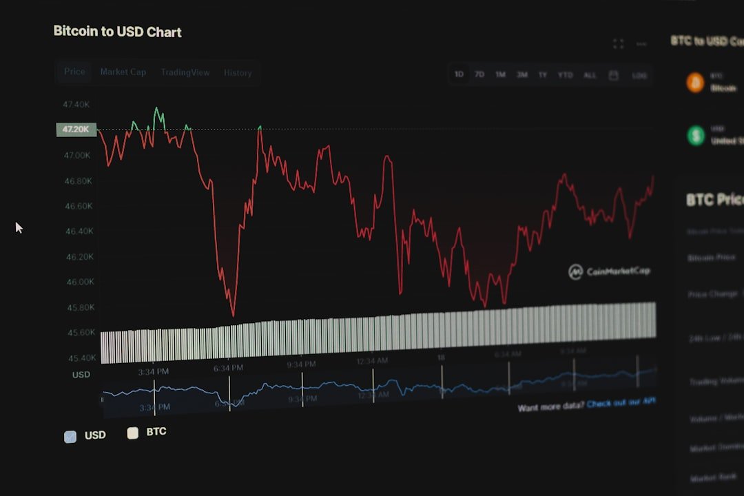 Bitcoin halving cycle timeline showing 2012, 2016, 2020, and 2024 halving events with price movements